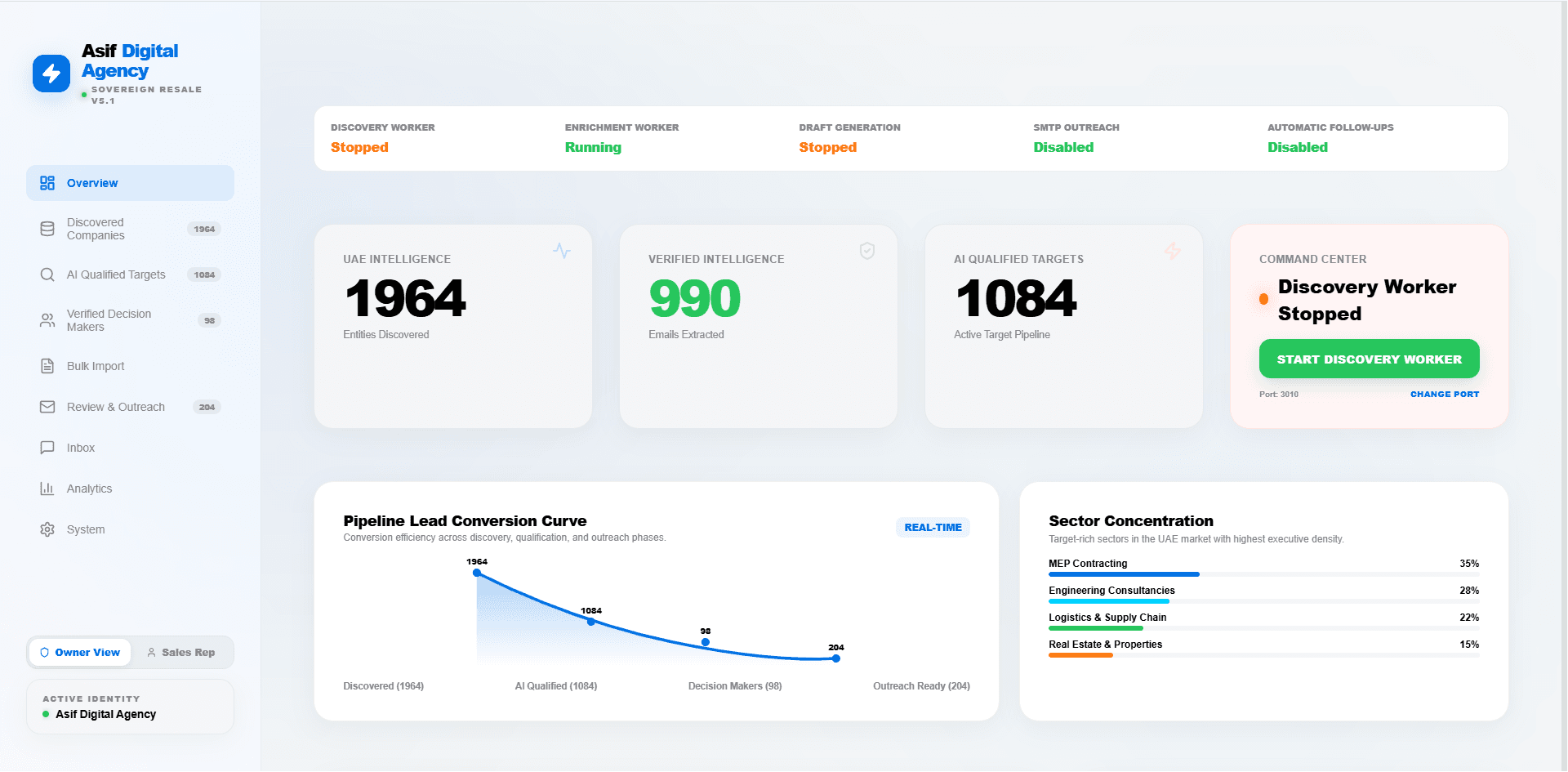 Sovereign AI Sales Agent command overview development preview